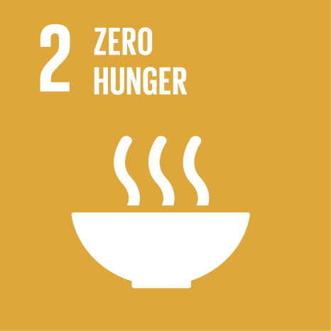  Zero Hunger