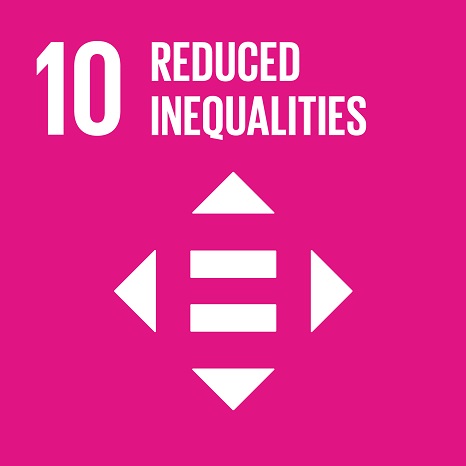  Reducing Inequalities